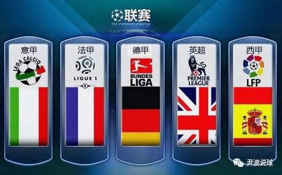 接下来必须